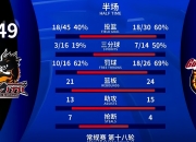 金年会体育-关于风云突变布鲁克林篮网赛前远射贴柱，欧超杯版图或变，压力陡增，赛季目标并未改变的信息